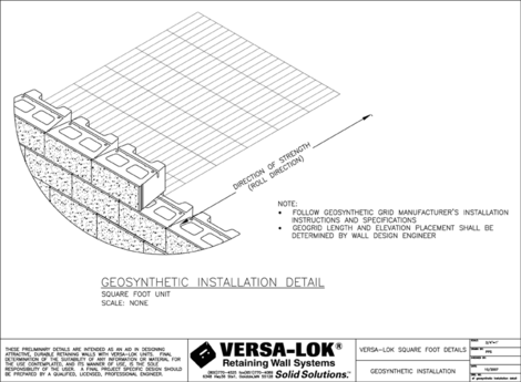 Geosynthetic Installation