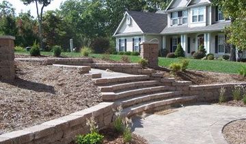 Hardscaping a Hill