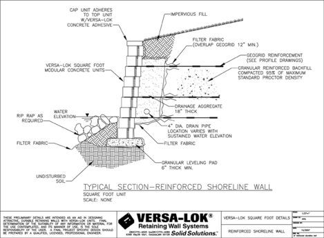 Reinforced Shoreline Wall