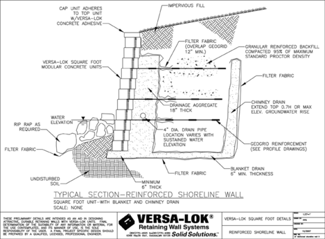 Reinforced Shoreline Wall II