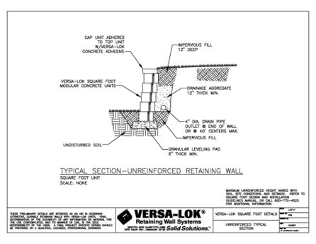 Unreinforced Section