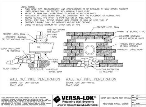 Wall Pipe Penetration