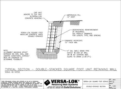 Square Foot Double Stacked