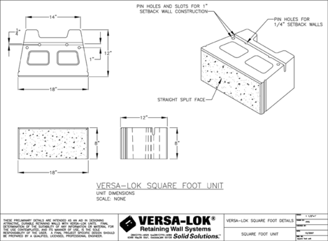 Square Foot Unit