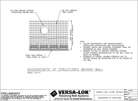 Geosynthetic at Structures