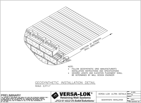 Geosynthetic Installation