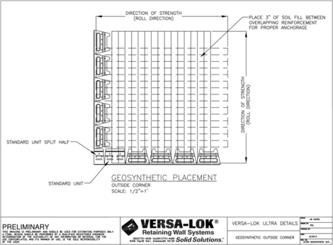 Geosynthetic Outside Corner