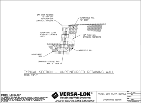 Unreinforced Section