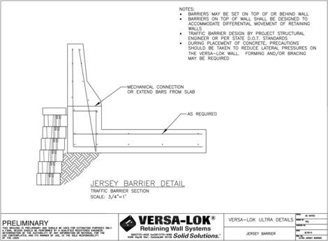 Jersey Barrier Behind Wall