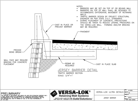 Jersey Barrier On Wall