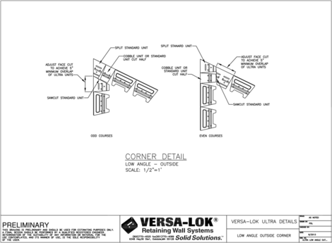 Low-Angle Outside Corner