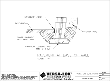 Pavement at Base