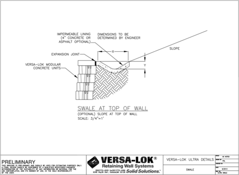 Swale at Top of Wall