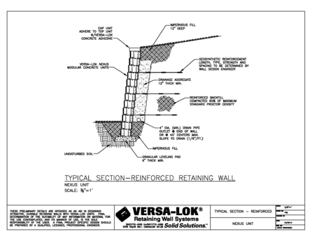 Nexus Reinforced Section