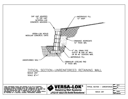 Nexus Unreinforced Section