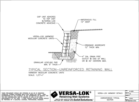 Unreinforced Section