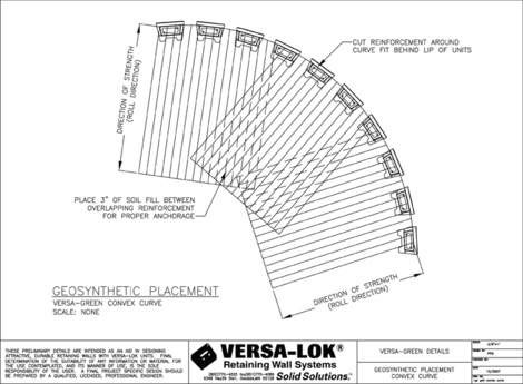 Geo Grid Convex Curve