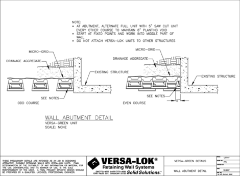 Wall Abutment