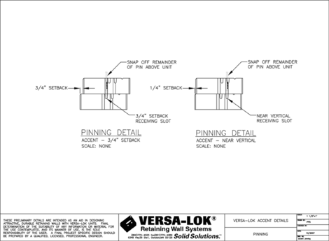 Accent Unit, Pinning Detail