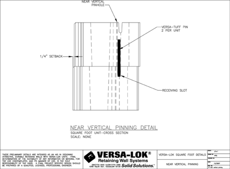 Square Foot, Near Vertical Pinning Detail