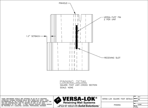 Square Foot Unit, Pinning Detail