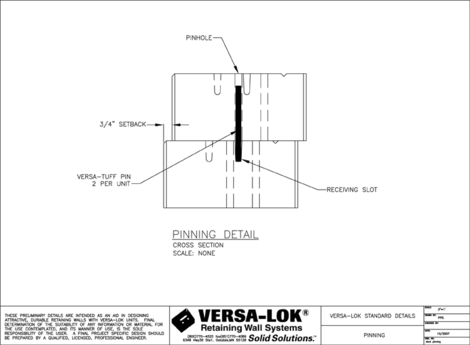 Standard Unit, Pinning Detail