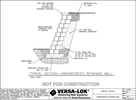 Unreinforced Retaining Wall