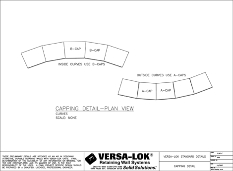 Capping Curve