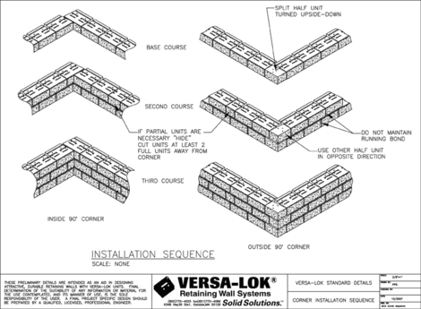 How to make a inside deals corner with retaining wall blocks