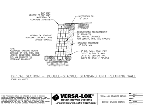 Wall, Standard Double Stacked