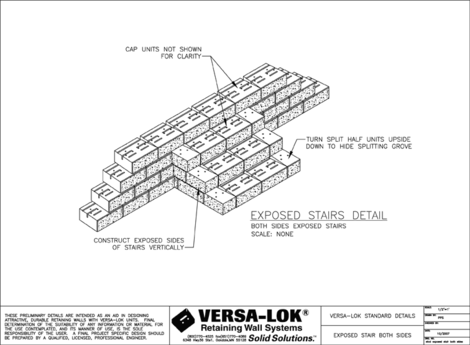 Exposed Stair (both sides)