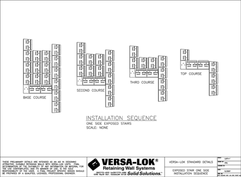 Exposed Stair Install (1 side)