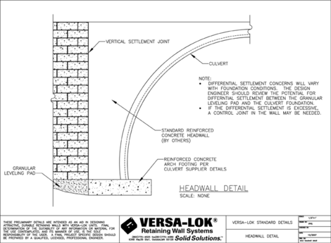 Headwall Detail