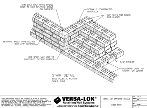 Inset Stair