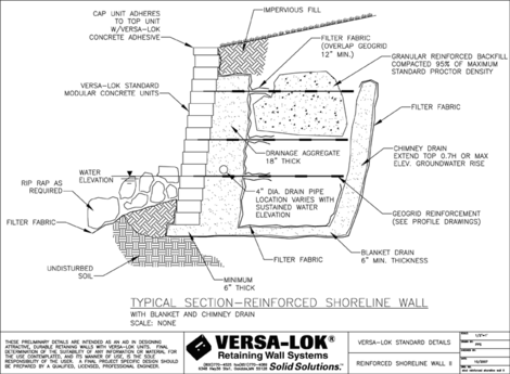 Standard Versa Lok Reinforced Sline Wall Ii