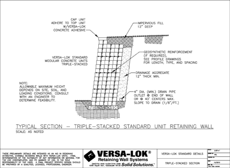 Wall, Standard Triple Stacked