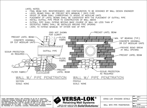 Wall w/ Pipe Penetration