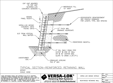 Reinforced Section