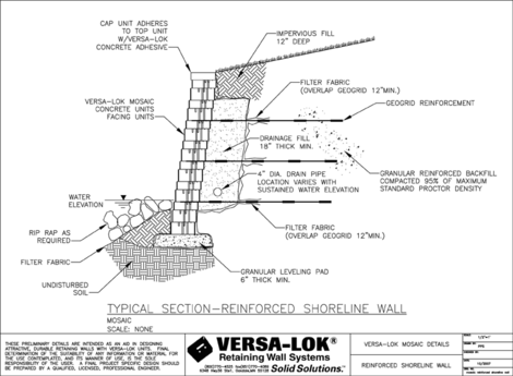 Reinforced Shoreline Wall