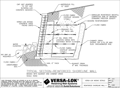 Reinforced Shoreline Wall II
