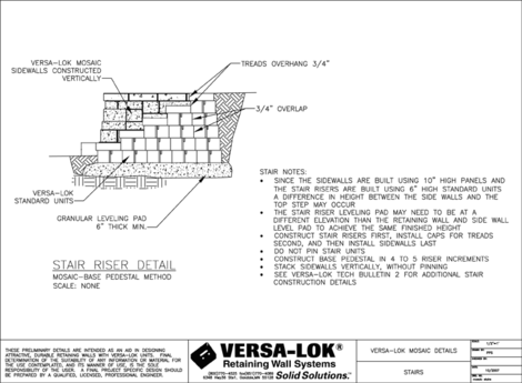 Mosaic Wall w/ Standard Unit Stairs