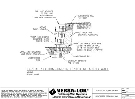 Unreinforced Section