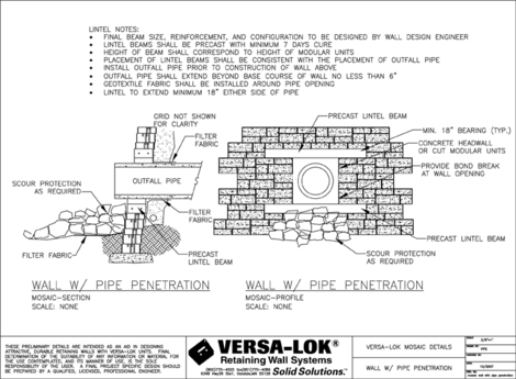 Wall Pipe Penetration