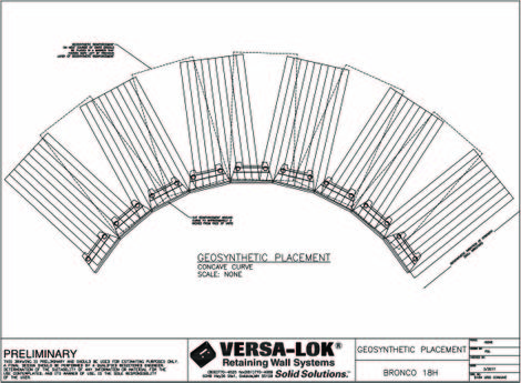 Geogrid Concave Curve