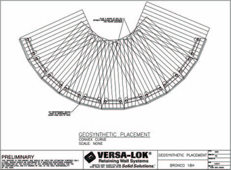 Geogrid Convex Curve